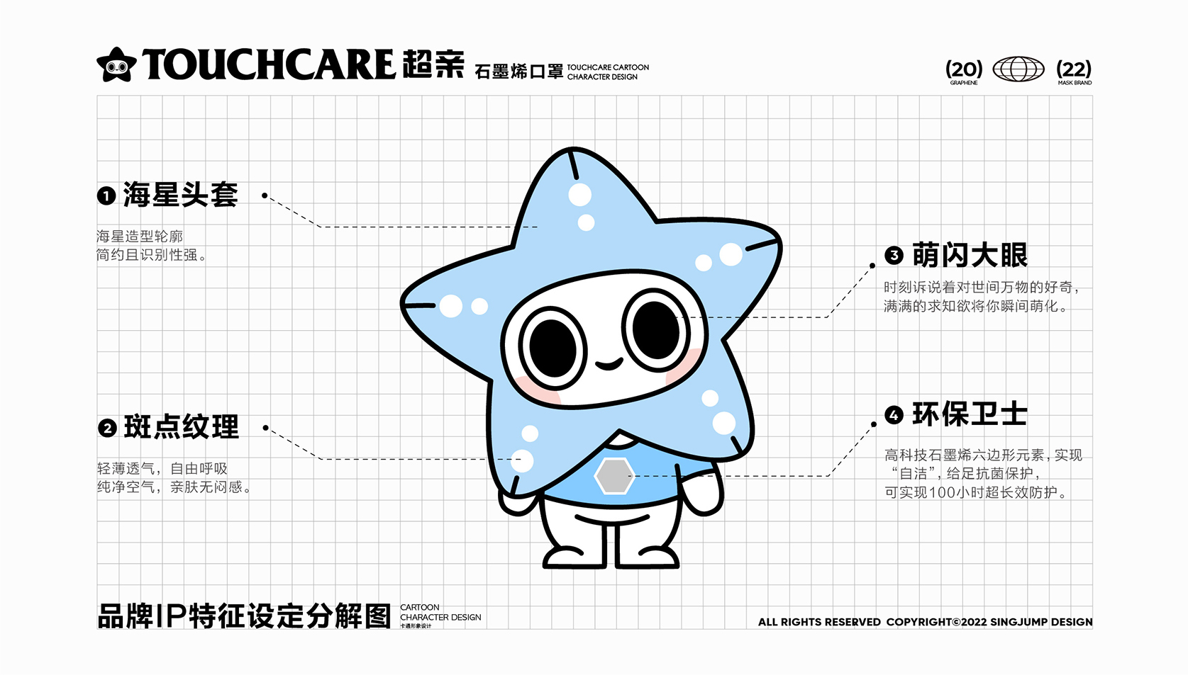 超亲-石墨烯口罩IP形象设计_页面_04.jpg