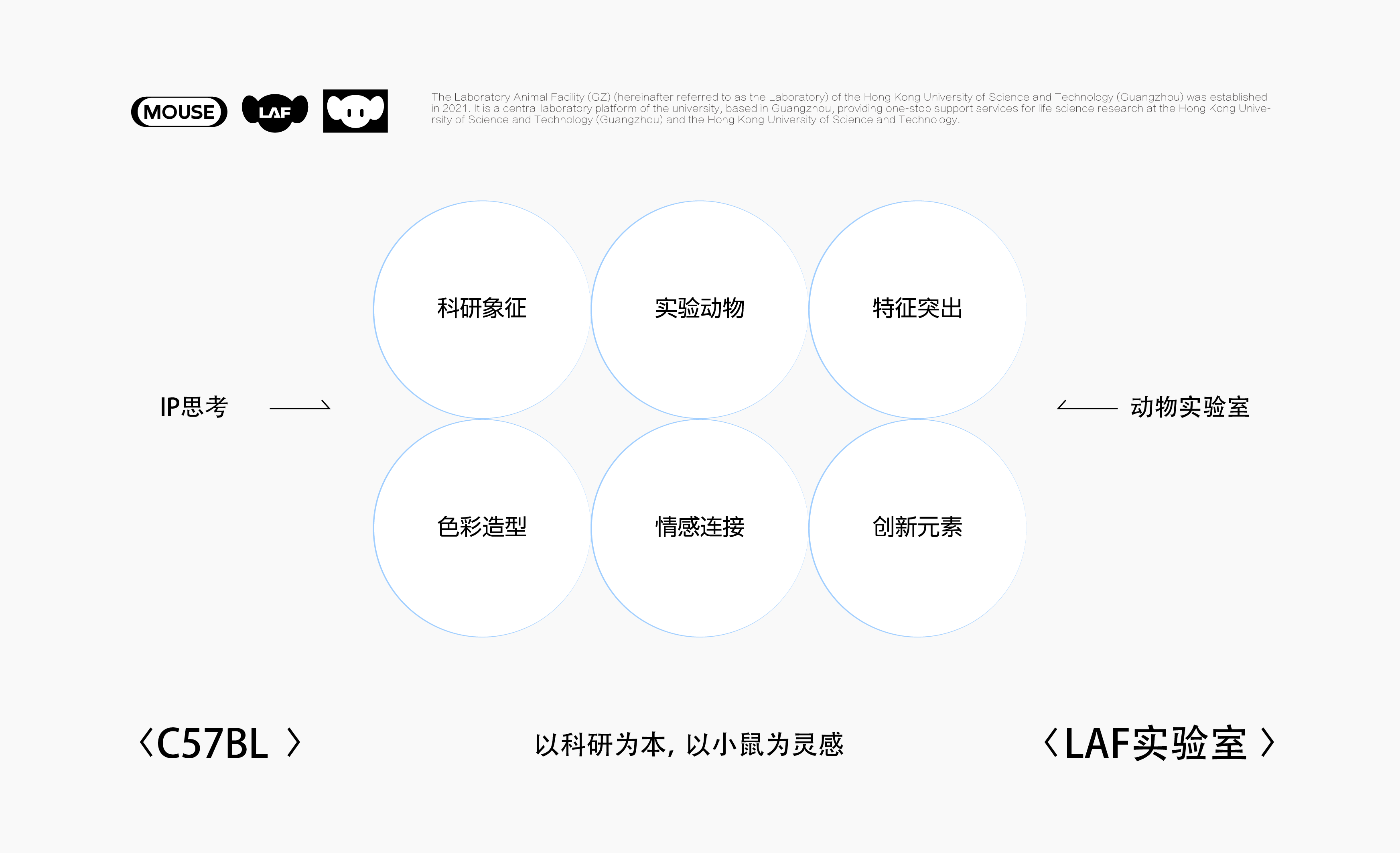港科广-小鼠乐福IP形象设计-官网版本-03.png