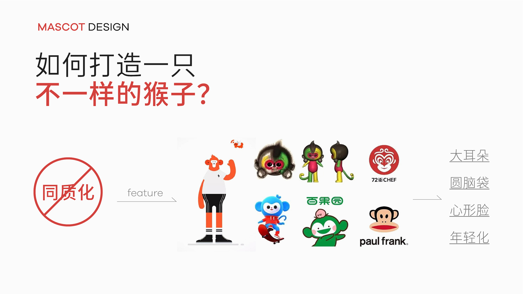 书大圣IP形象(图2)