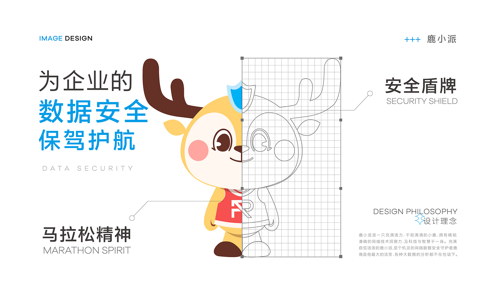 鹿小派品牌IP形象(图5)